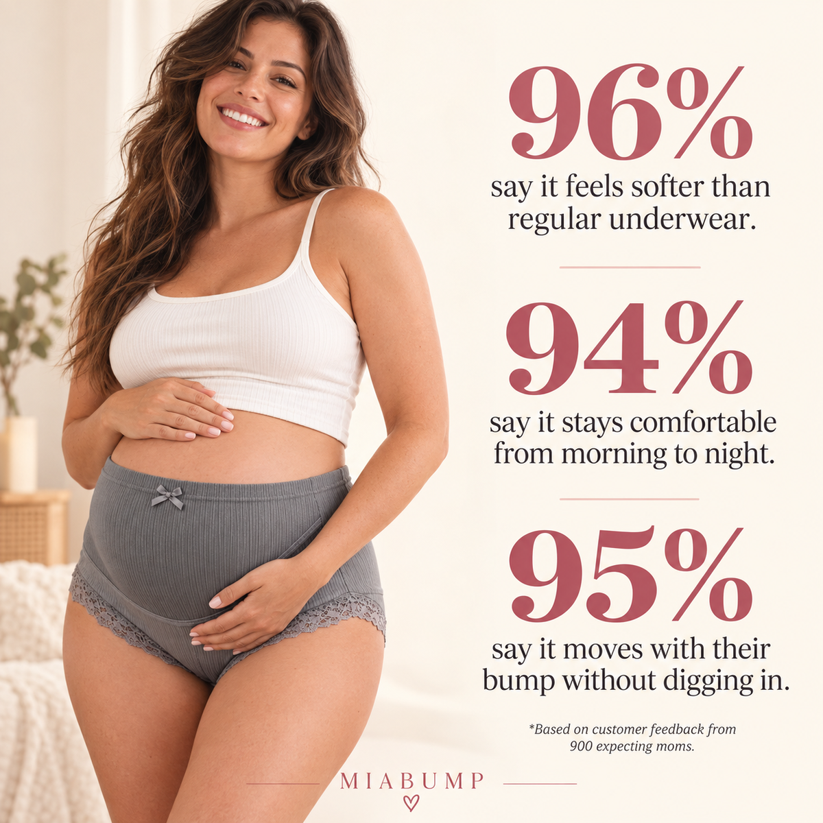 MiaBump™ Ultra-Soft Maternity Briefs