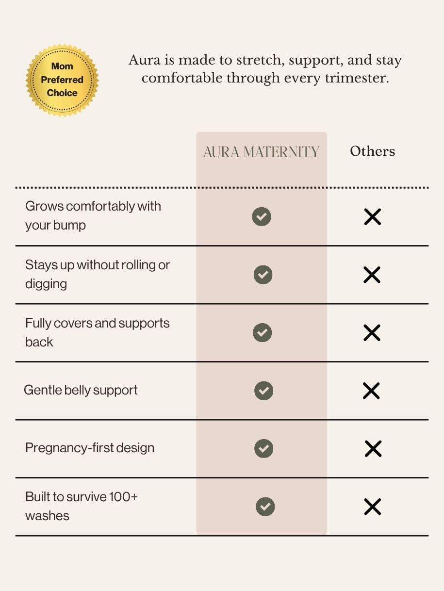 MIA BUMP™ BackHug™ Support Briefs