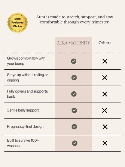 MIA BUMP™ BackHug™ Support Briefs