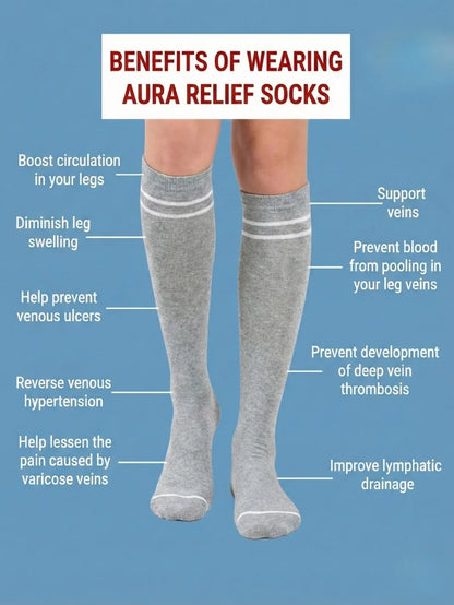 MIA BUMP™ Anti-Swell Maternity Relief Socks (3-Pack)